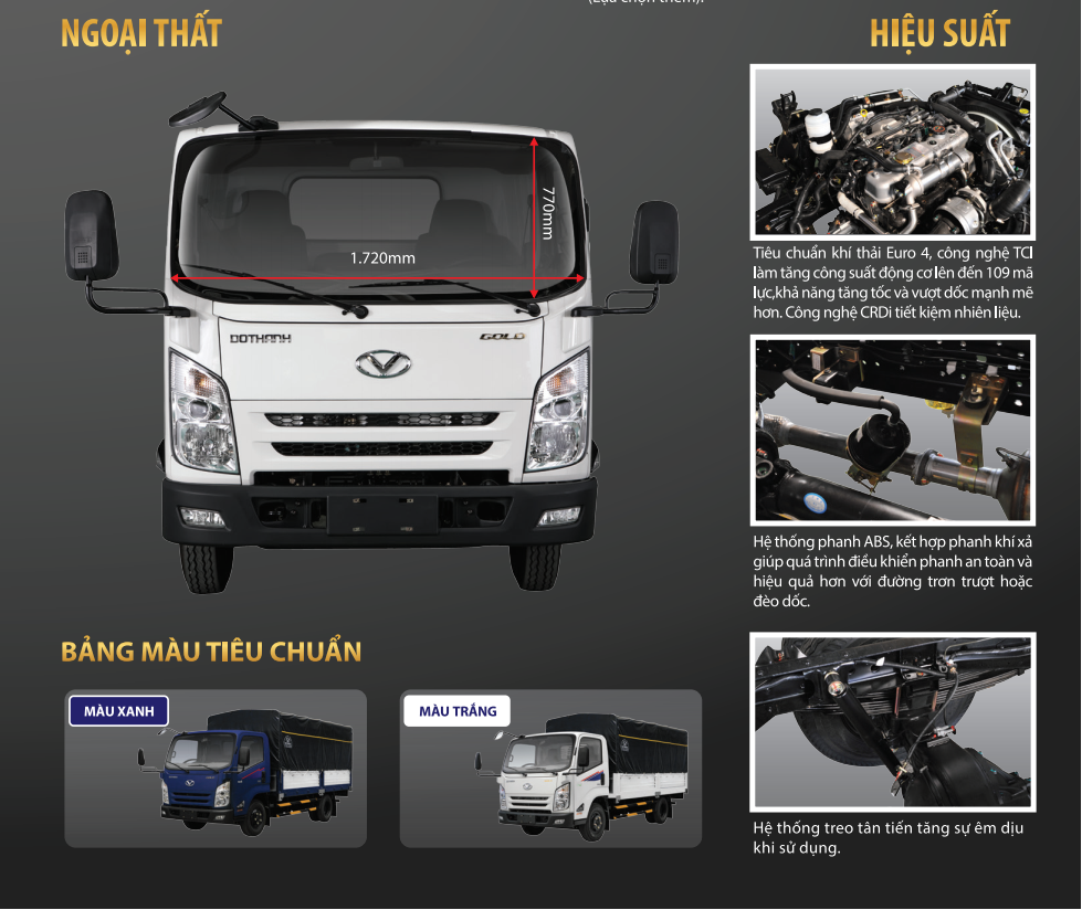 NGOẠI THẤT IZ65 3.5 TẤN